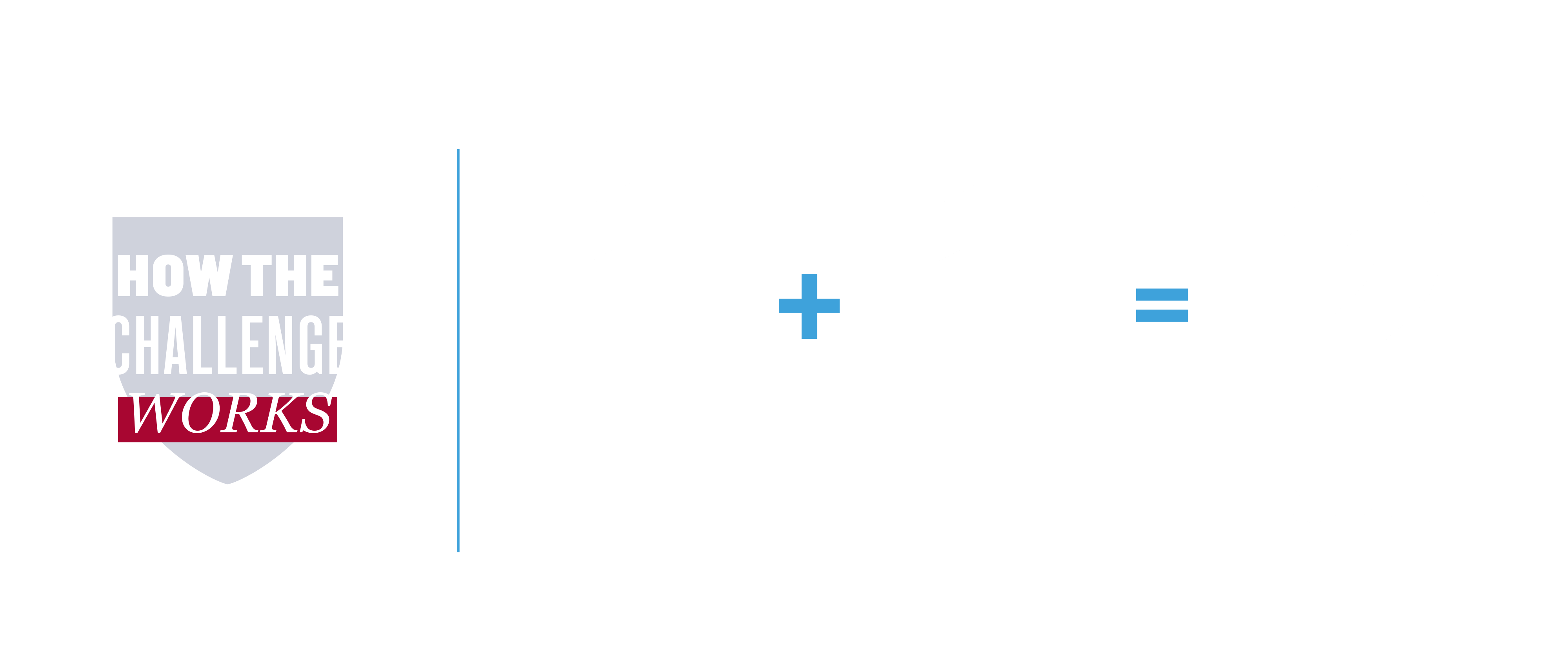 How The Challenge Works, Make A BFS Level Gift, Our Challengers Match Your Gift, Then Your Impact Will Be Doubled Graphic